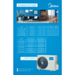 Mini Split On/off Midea 12000 BTU 110V R410a - Image 6